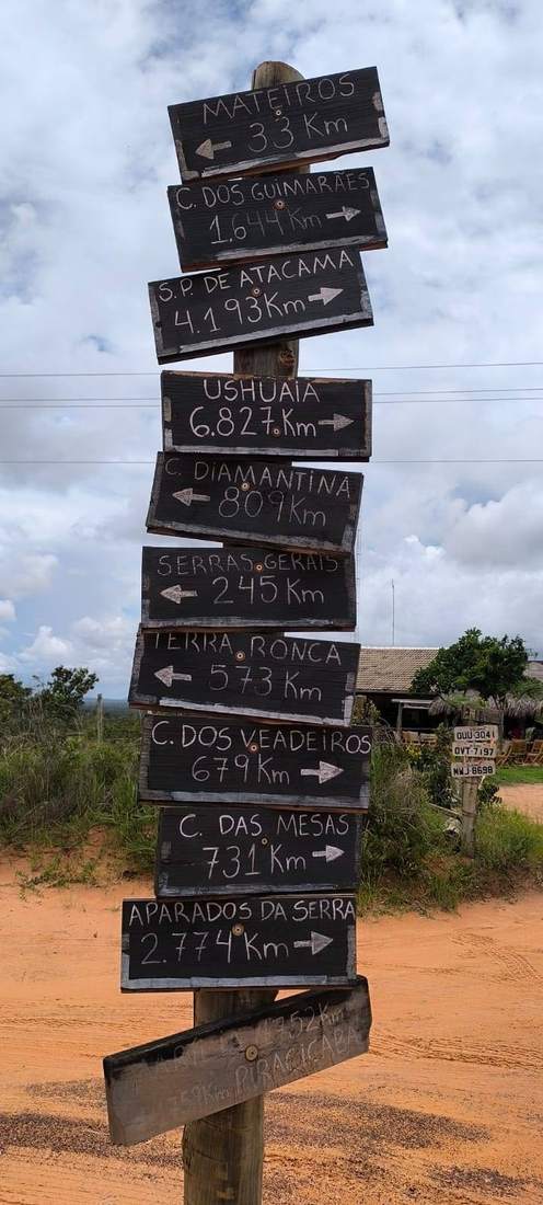 Poste com placas de madeira indicando distâncias para vários destinos